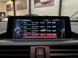 
										BMW Série 1 II 135I Xdrive BVA8 M performance full									